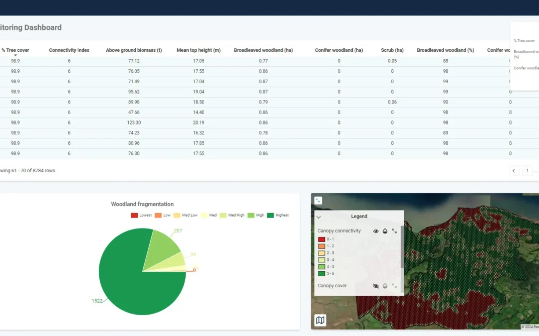 National Trust adopts Rezatec’s geospatial analytics to optimise landscape recovery at scale