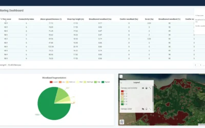 National Trust adopts Rezatec’s geospatial analytics to optimise landscape recovery at scale