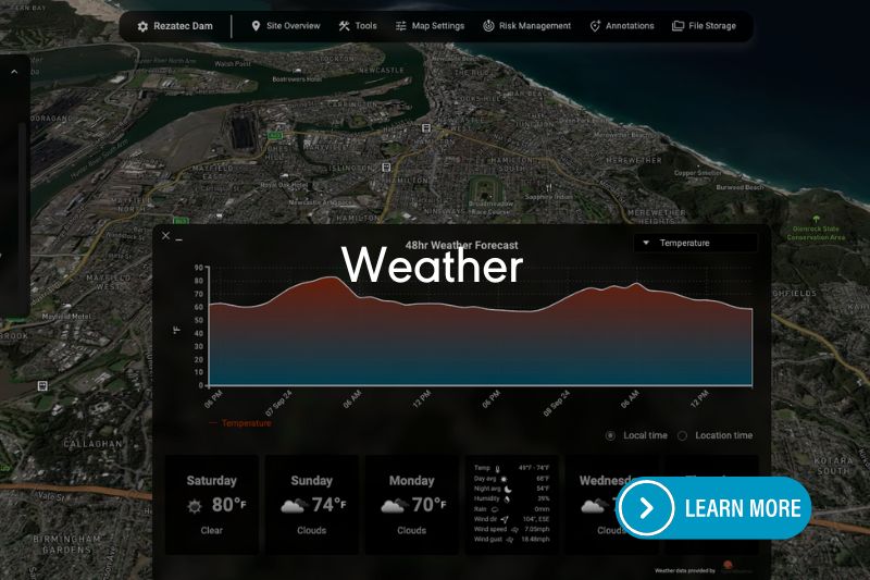 Weather